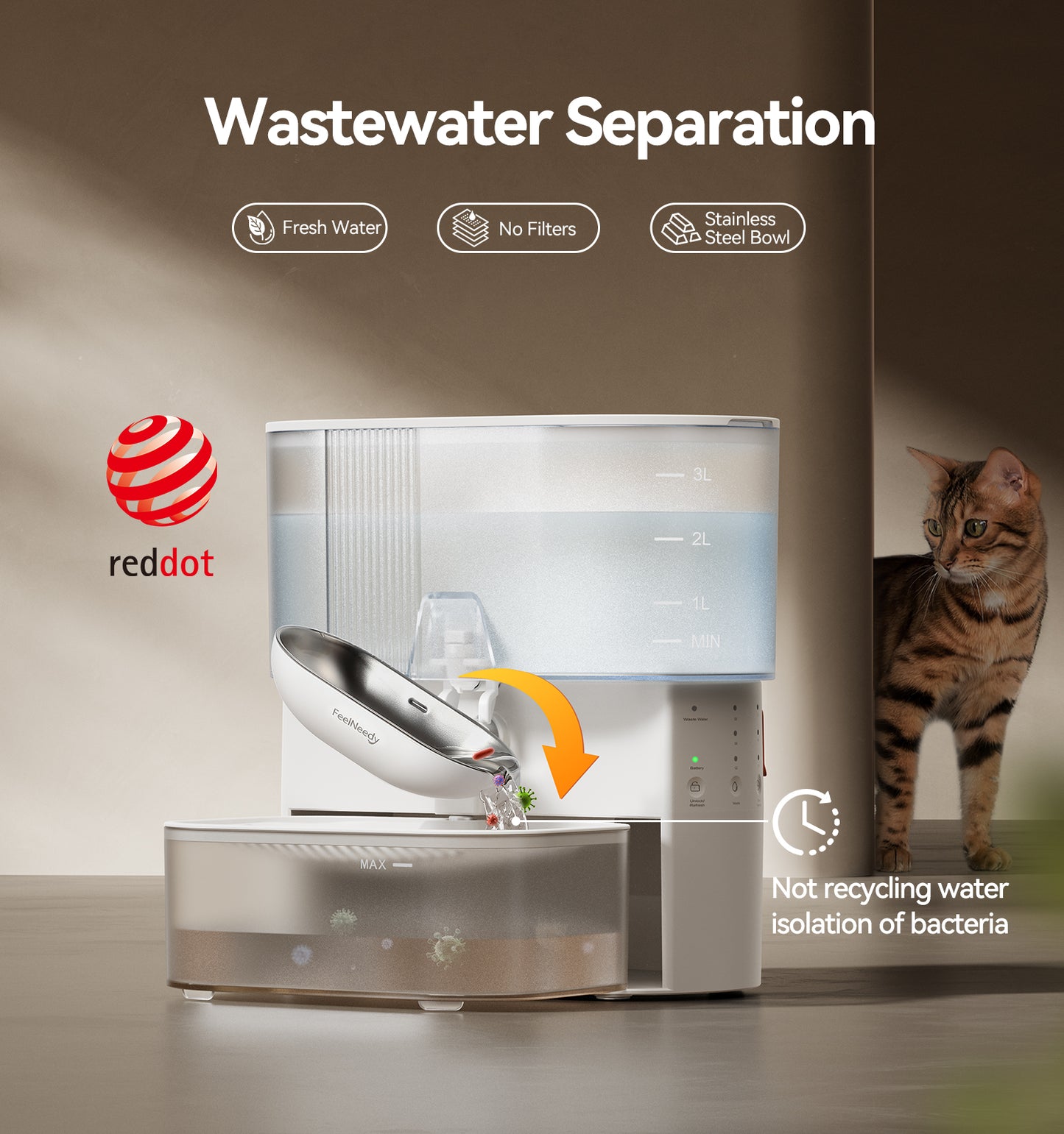 FEELNEEDY FN-W15 Wireless Cat Water Fountain No Filters, Wastewater Separation, Stainless Steel Bowl, 3.5L Pet Water Fountain