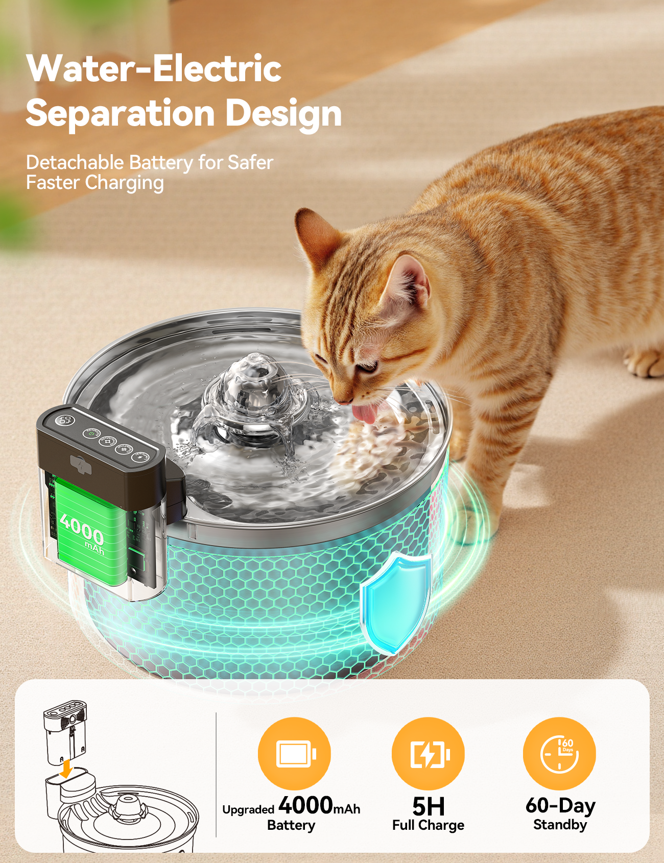 FeelNeedy FN-W19 Cordless Cat Water Fountain Stainless Steel with Motion Sensor