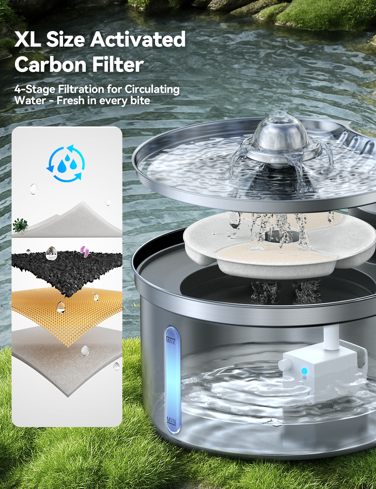 FeelNeedy FN-W19 Cordless Cat Water Fountain Stainless Steel with Motion Sensor