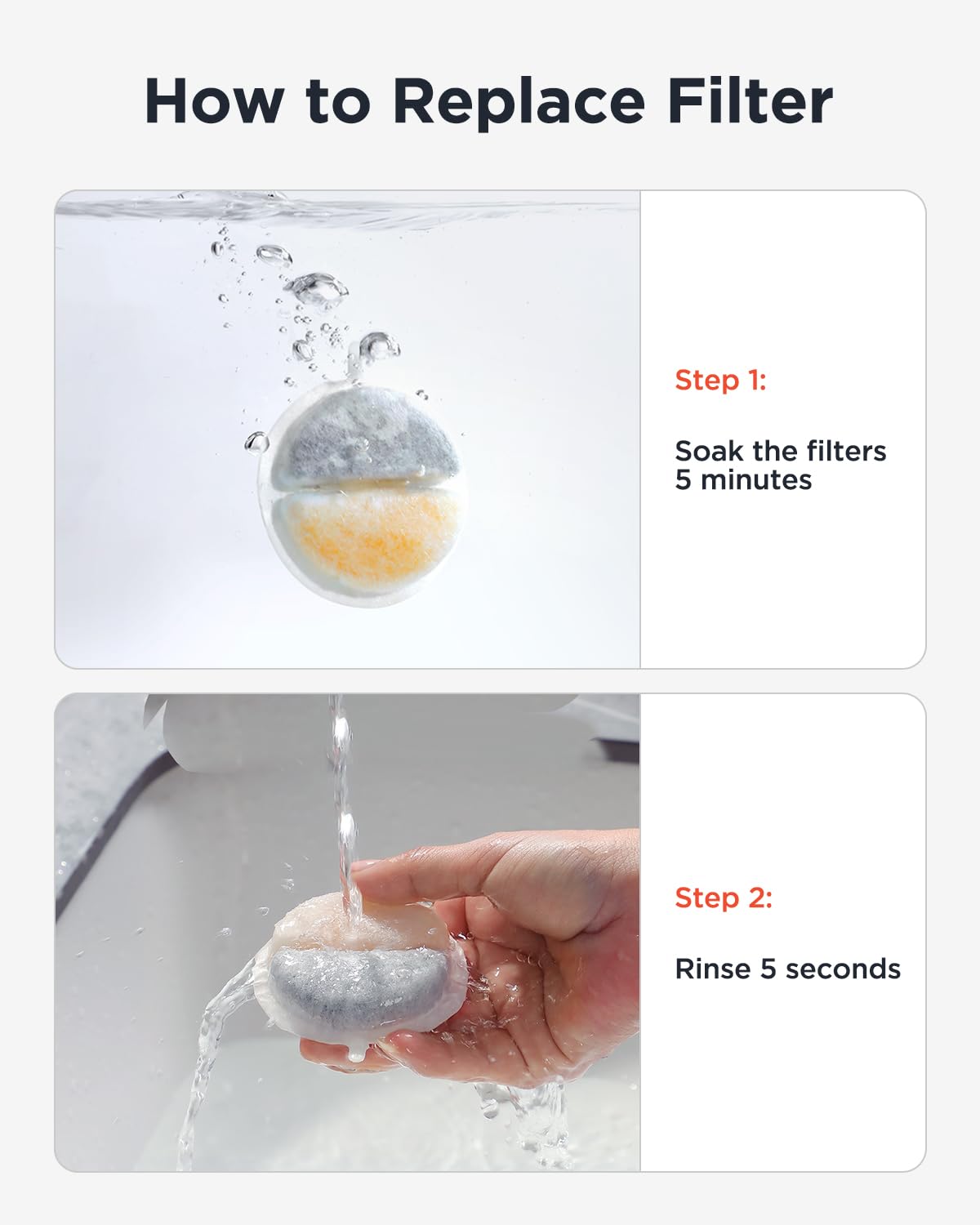 FEELNEEDY 12 Pack Filter & 6 Pack Pump Sponges & 6 Pack Sound-Absorbing Sponges for 2.5L Cat Water Fountain