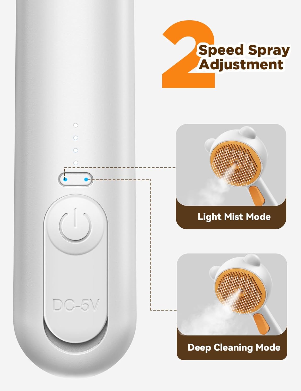 FEELNEEDY FN-C16 Pet Steam Brush for Dogs & Cats