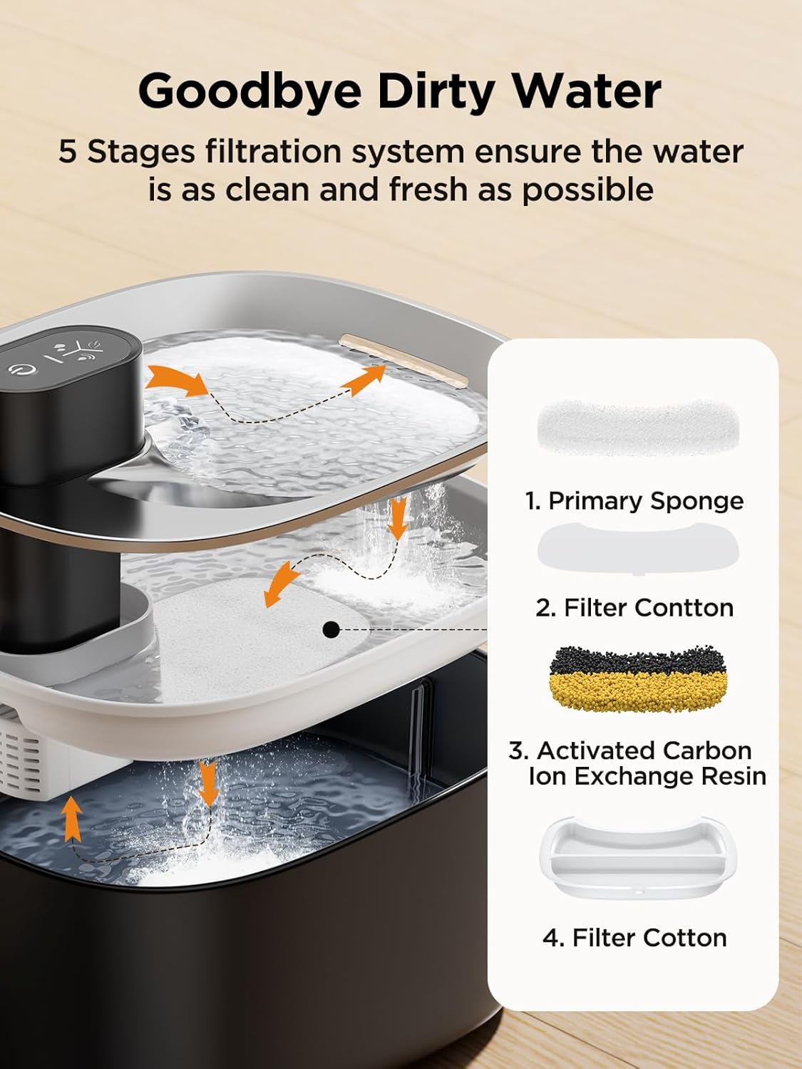 FEELNEEDY UK C004P Cat Water Fountain Battery Operated, 4L/135 fl oz Stainless Steel