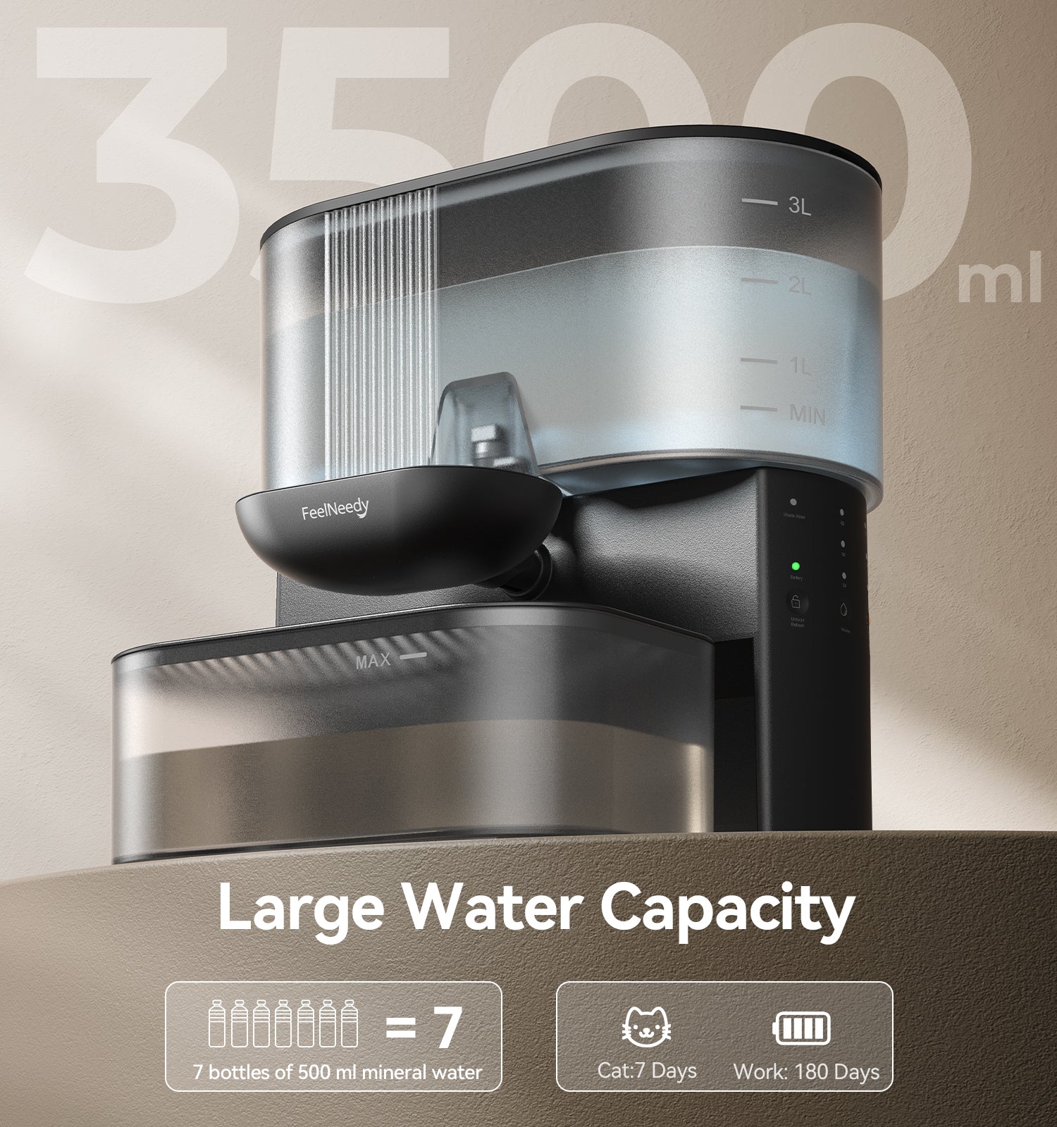 FEELNEEDY US FN-W15 Cat Water Fountain No Filters, Wastewater