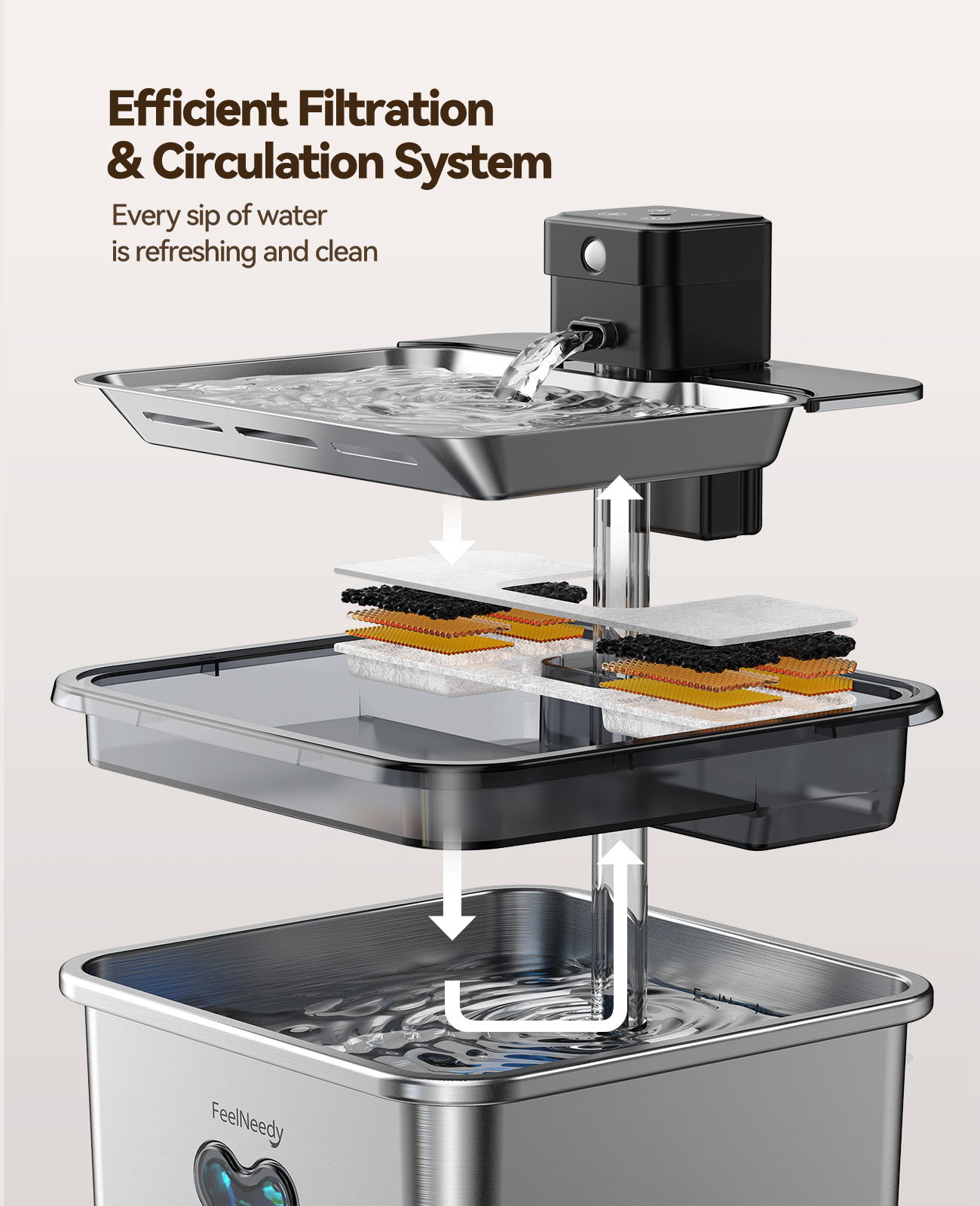 FEELNEEDY US FN-W17S Cat Water Fountain Wireless + 6 Filters: [Visual Filter] & [Heavy-Duty Stainless Steel] FEELNEEDY- Premium, 3.2L/108oz, 4000mAh Battery Operated Pet Fountain with Sensor, for Cats and Dogs