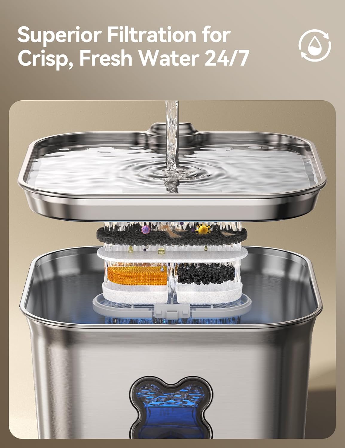 2.8L Cat Water Fountain for Drinking, FEELNEEDY UK W22X Stainless Steel Pet Water Fountain Cat Bowl with 3 Pack Filters, Visible Water Level, Dishwasher Safe