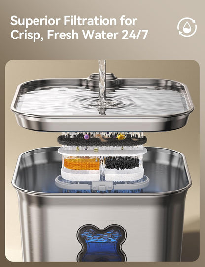 2.8L Cat Water Fountain for Drinking, FEELNEEDY UK W22X Stainless Steel Pet Water Fountain Cat Bowl with 3 Pack Filters, Visible Water Level, Dishwasher Safe