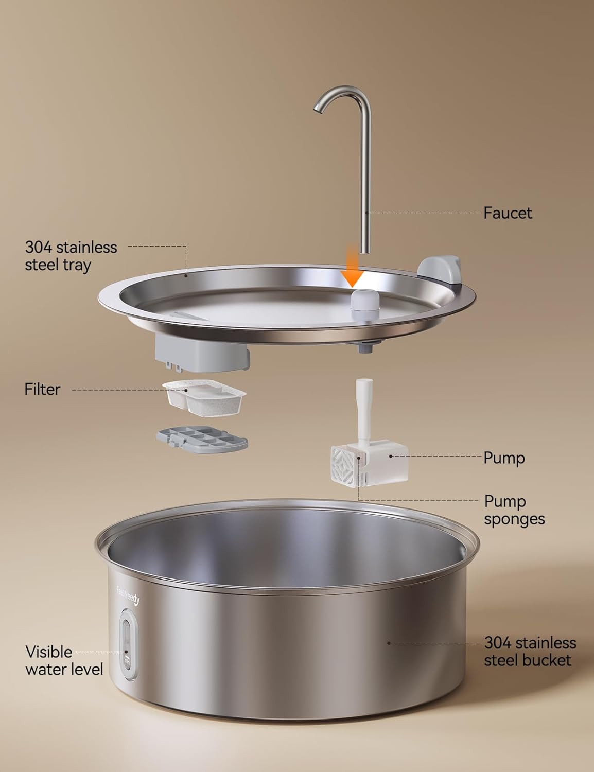 FEELNEEDY Stainless Steel Dog Water Fountain - Main Image