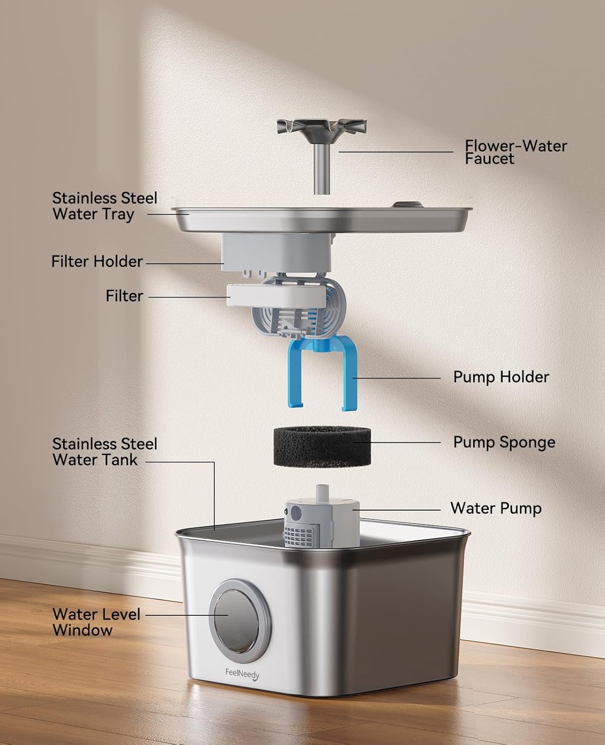 FEELNEEDY FN-W22 Stainless Steel Cat Water Fountain for Drinking,24/7 Circulation Filtration & LED Water Level Window& Dishwasher Safe