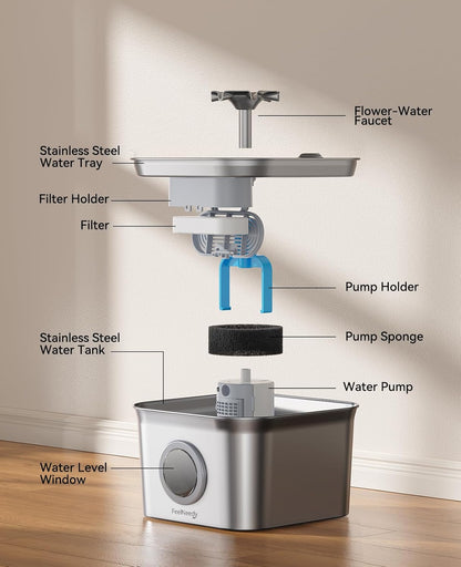 FEELNEEDY FN-W22 Stainless Steel Cat Water Fountain for Drinking,24/7 Circulation Filtration & LED Water Level Window& Dishwasher Safe