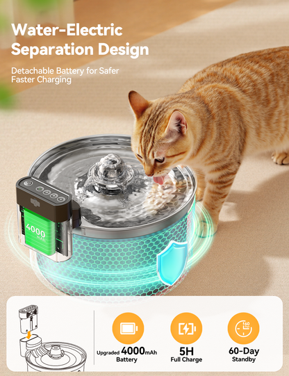 FeelNeedy FN-W19 Cordless Cat Water Fountain Stainless Steel with Motion Sensor