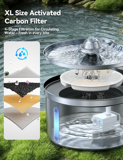 FeelNeedy FN-W19 Cordless Cat Water Fountain Stainless Steel with Motion Sensor
