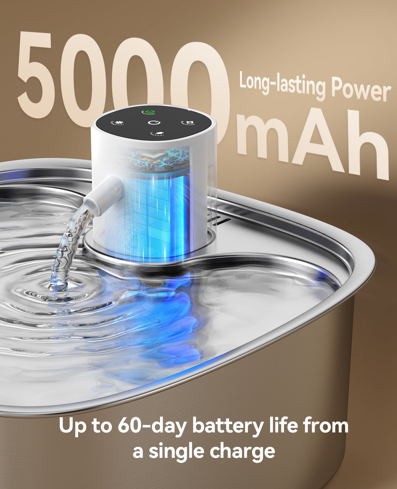 FEELNEEDY FN-W18 Cordless Pet Automatic Water Fountain, 5000mAh Battery, Stainless Steel, for Multi-Cats & Small-Medium Dogs, 8L, Easy to Clean