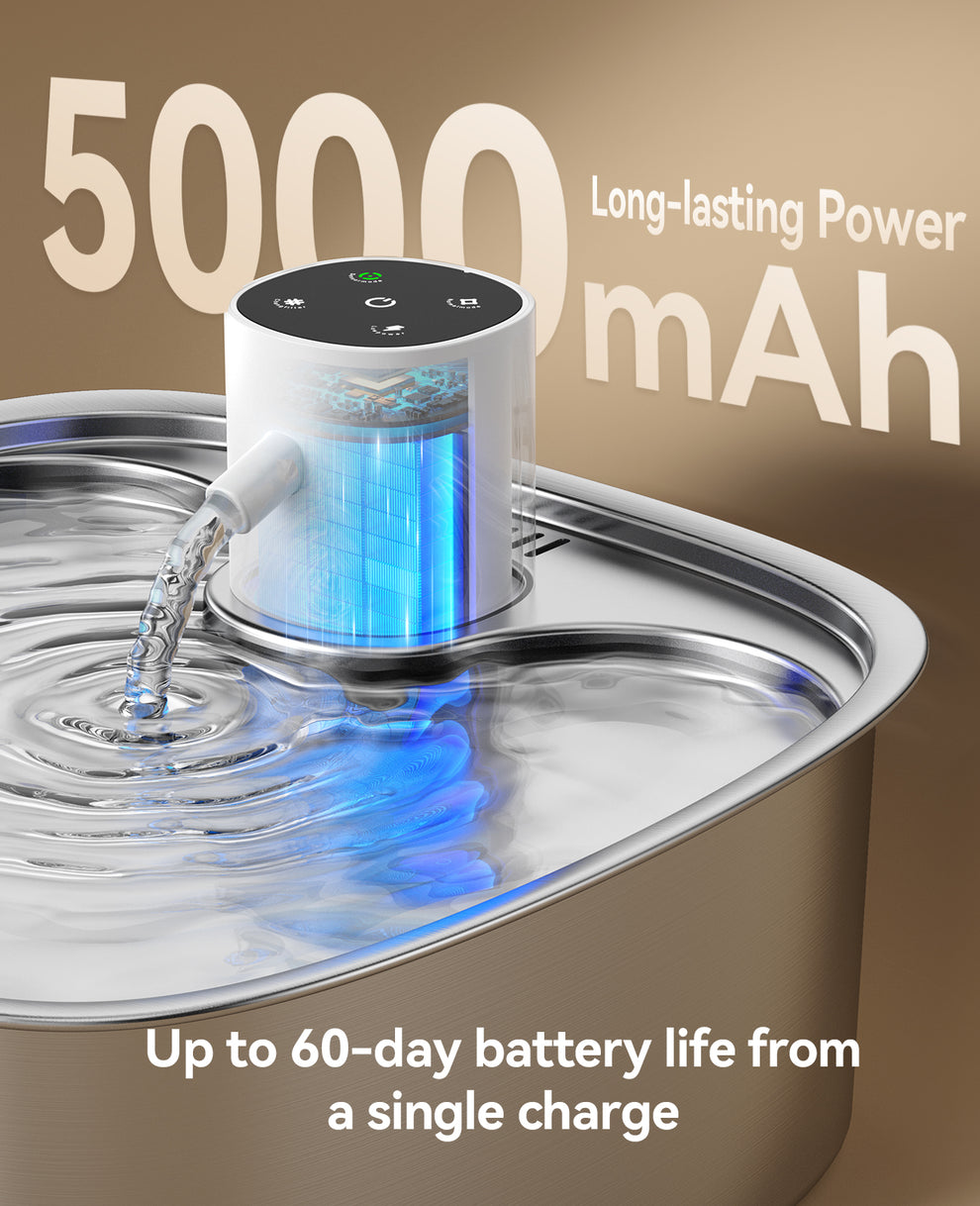 FEELNEEDY US FN-W18 Cordless Pet Automatic Water Fountain, 5000mAh Bat ...