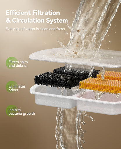 FEELNEEDY FN-W18 Cordless Pet Automatic Water Fountain, 5000mAh Battery, Stainless Steel, for Multi-Cats & Small-Medium Dogs, 8L, Easy to Clean