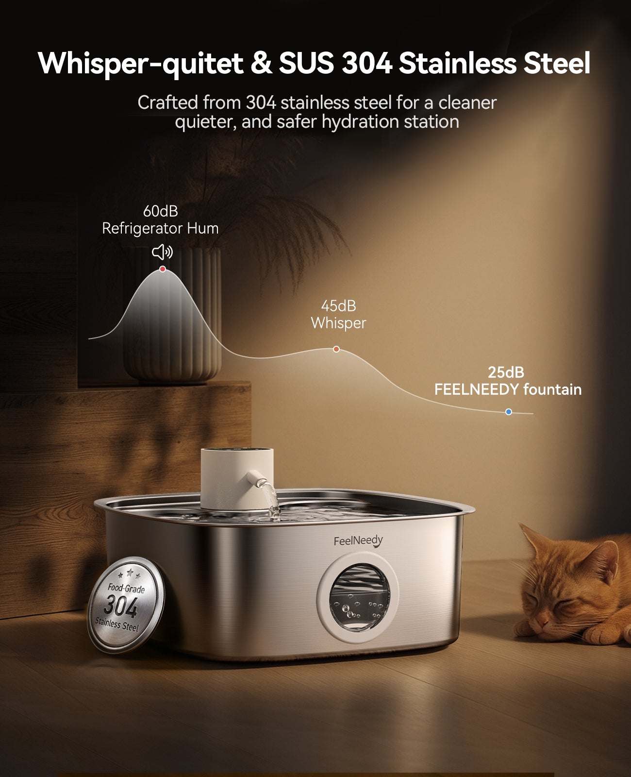 FEELNEEDY FN-W18 Cordless Pet Automatic Water Fountain, 5000mAh Battery, Stainless Steel, for Multi-Cats & Small-Medium Dogs, 8L, Easy to Clean