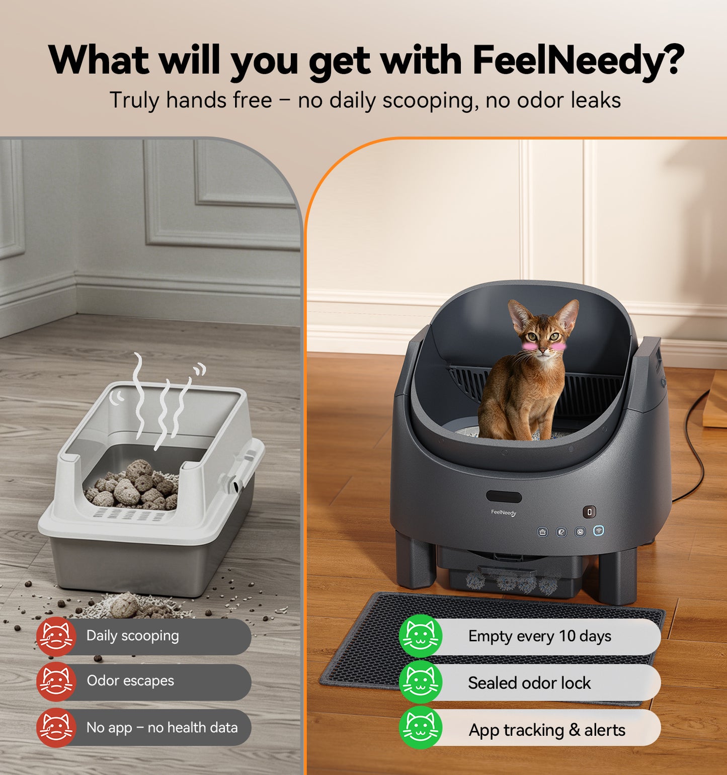 Automatic Litter Box Self Cleaning, FeelNeedy Open-Top Smart Cat Litter Box with App Control, Odor-Free Safety Sensor Design for 1-3 Cats, Includes Waste Bags